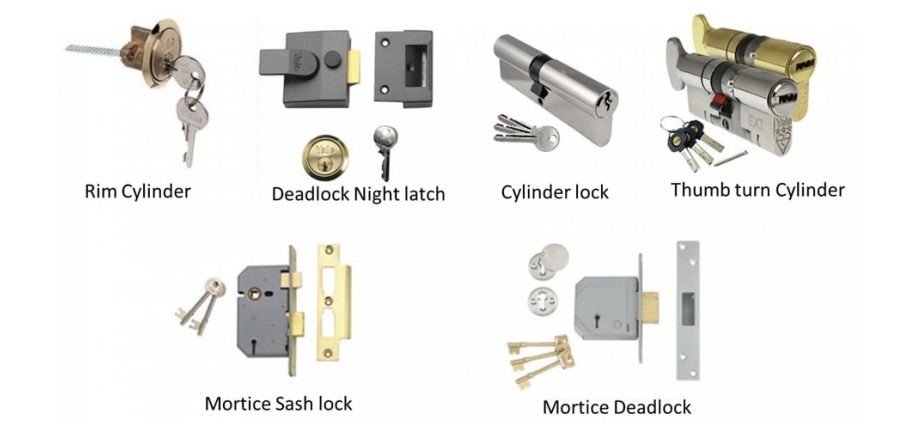 Different Types of Locks