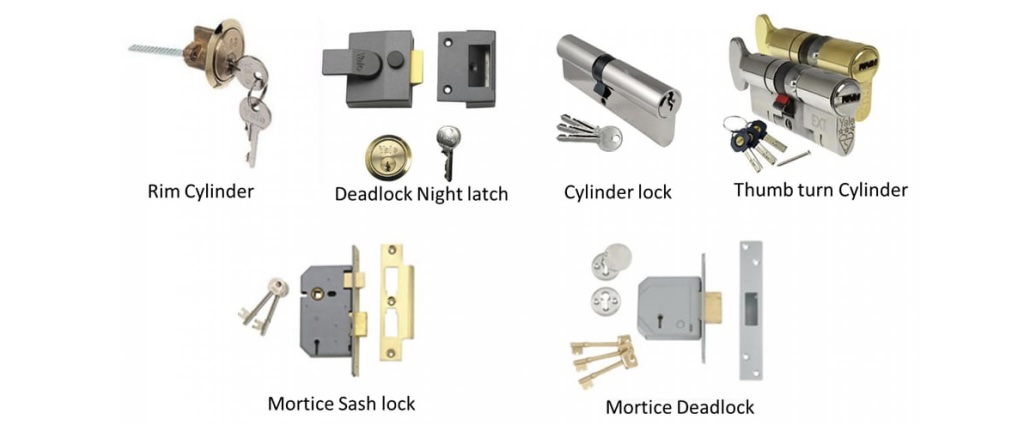 Your Guide to Locks – Identify Your Lock